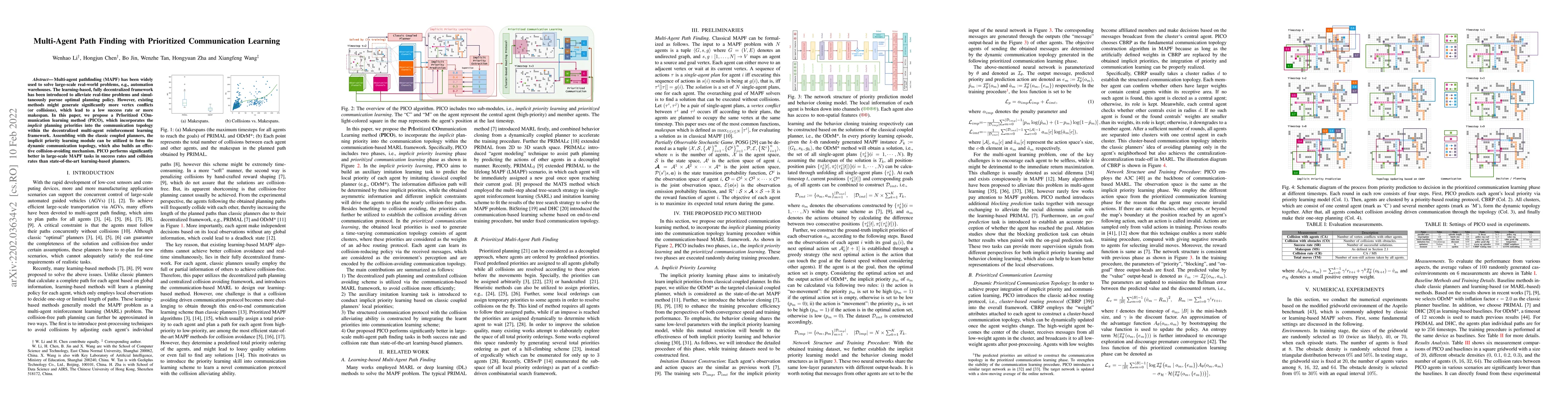 Thumbnail for Multi-Agent Path Finding with Prioritized Communication Learning