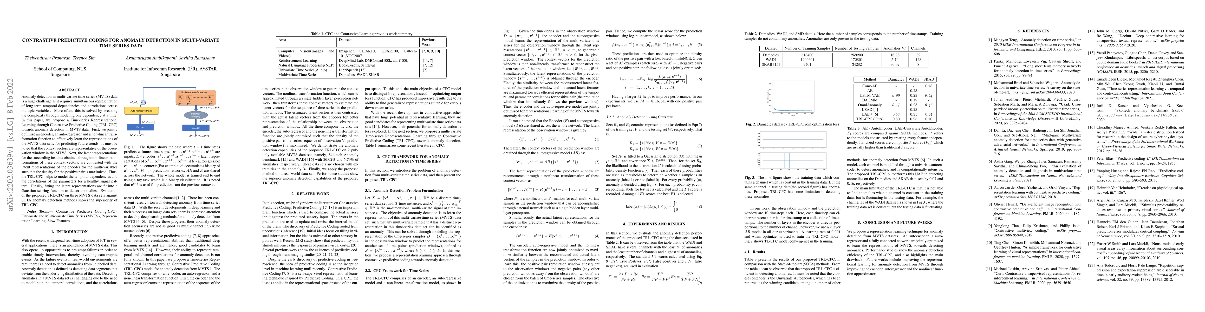 Thumbnail for Contrastive predictive coding for Anomaly Detection in Multi-variate
  Time Series Data