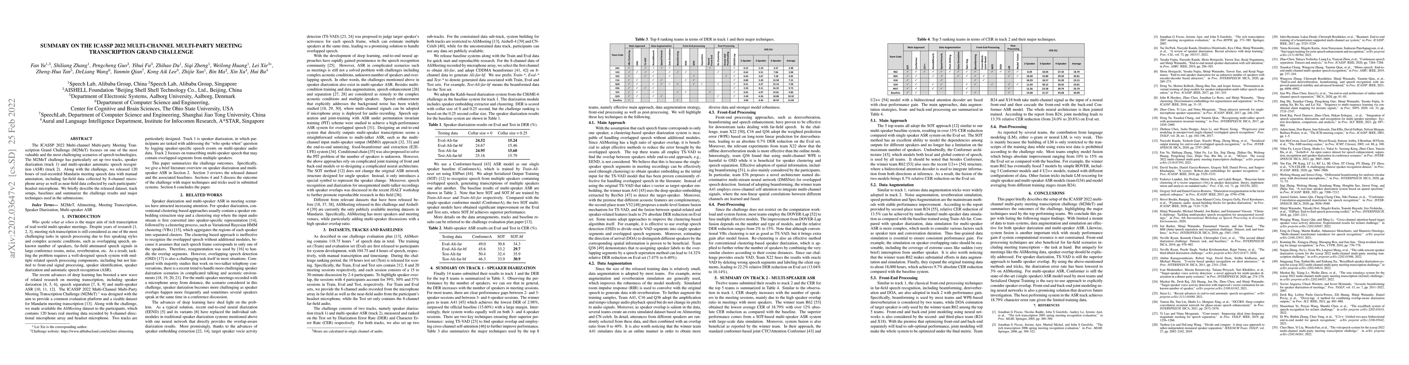 Thumbnail for Summary On The ICASSP 2022 Multi-Channel Multi-Party Meeting
  Transcription Grand Challenge