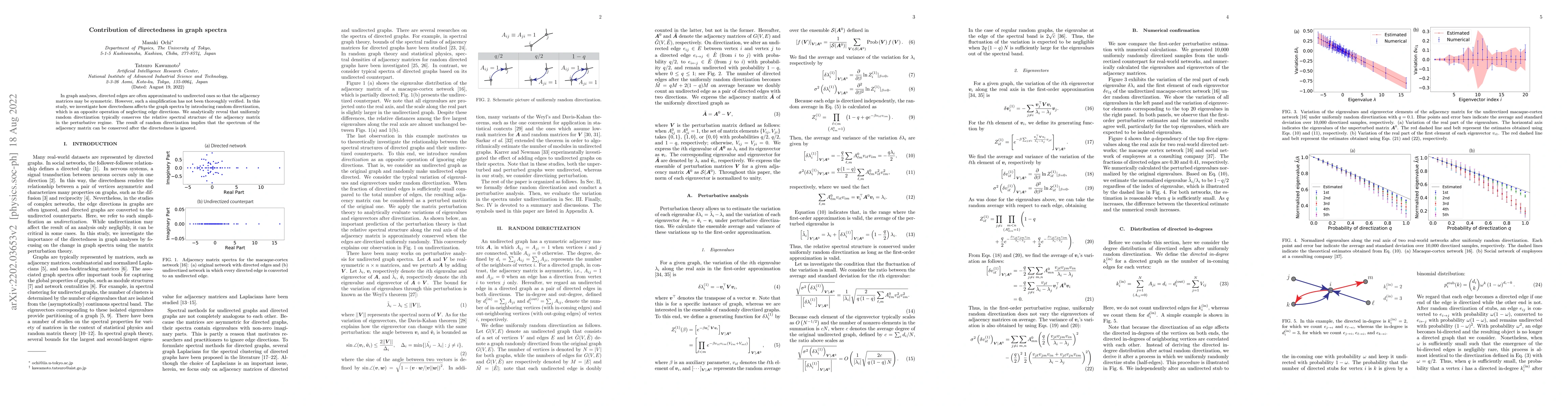 Thumbnail for Contribution of directedness in graph spectra