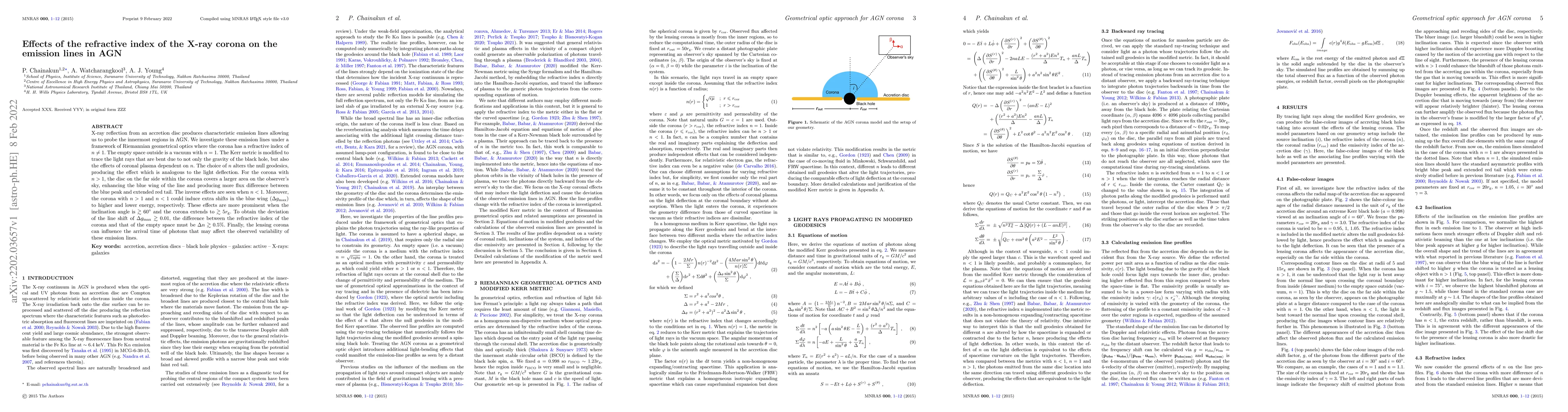 Thumbnail for Effects of the refractive index of the X-ray corona on the emission
  lines in AGN