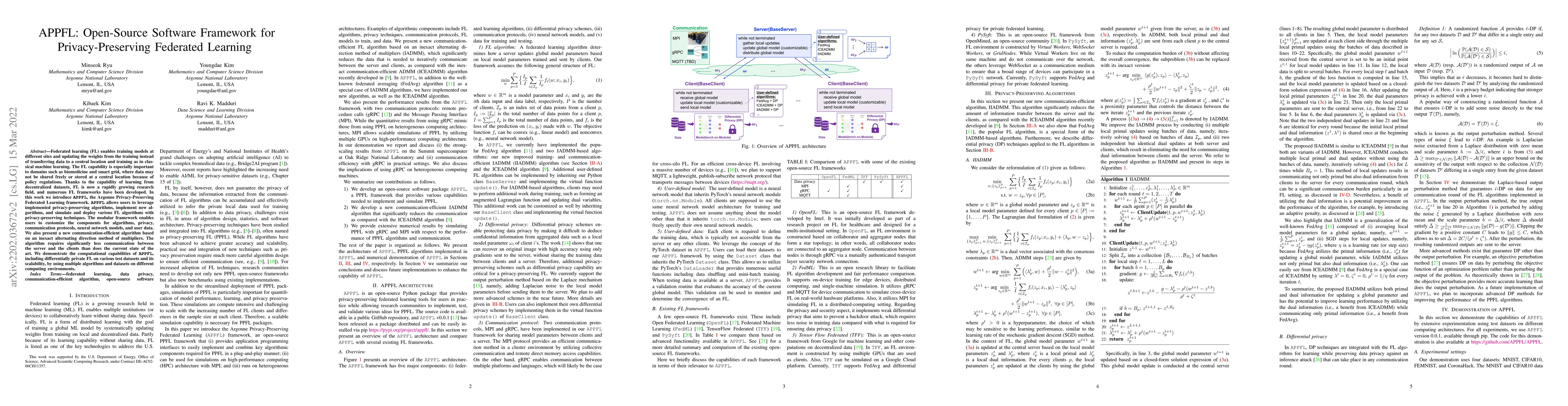 Thumbnail for APPFL: Open-Source Software Framework for Privacy-Preserving Federated
  Learning