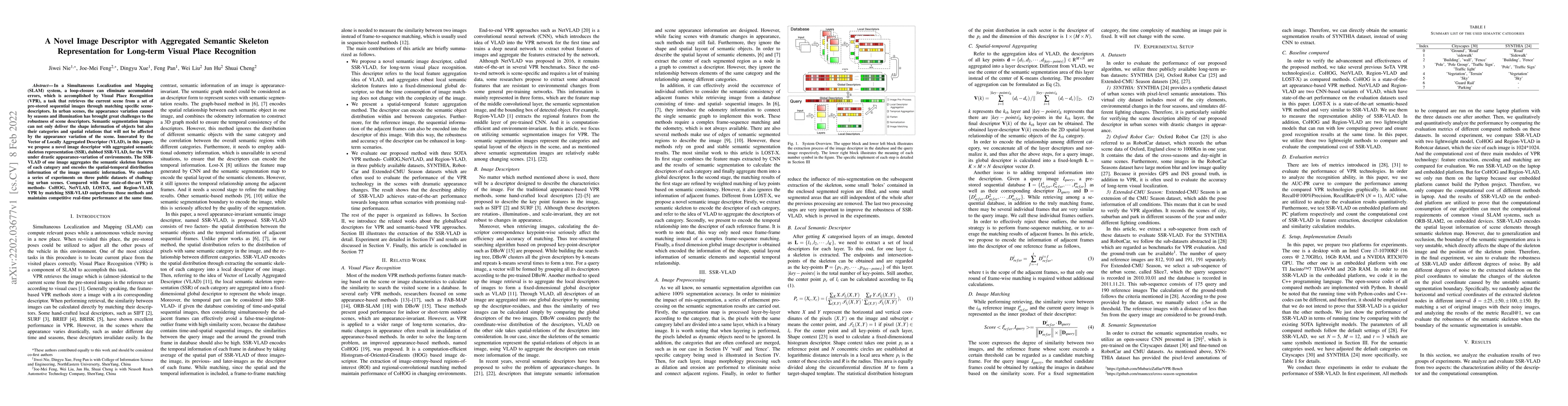 Thumbnail for A Novel Image Descriptor with Aggregated Semantic Skeleton
  Representation for Long-term Visual Place Recognition