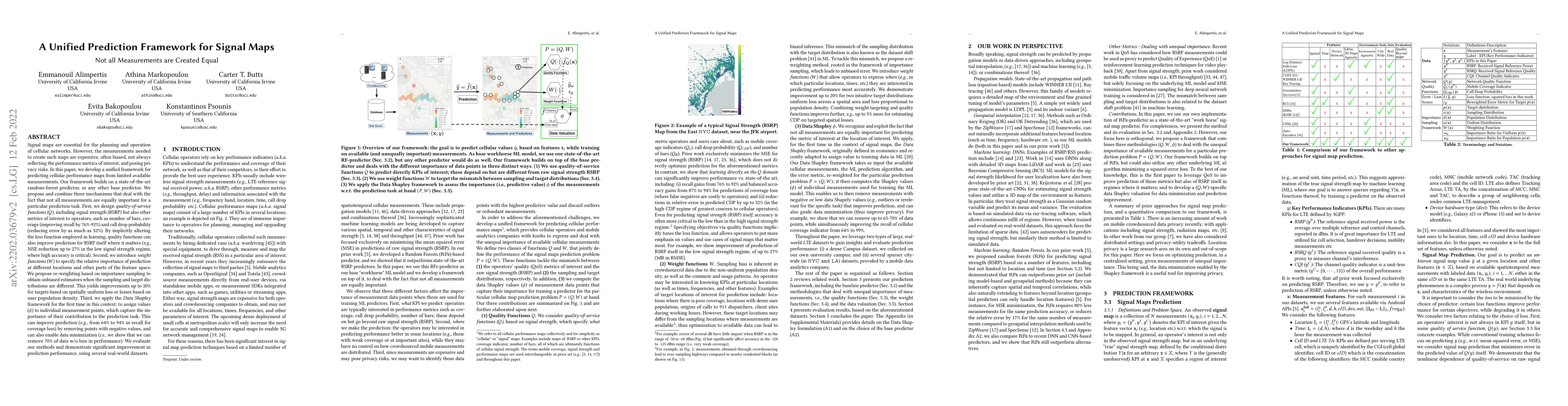 Thumbnail for A Unified Prediction Framework for Signal Maps