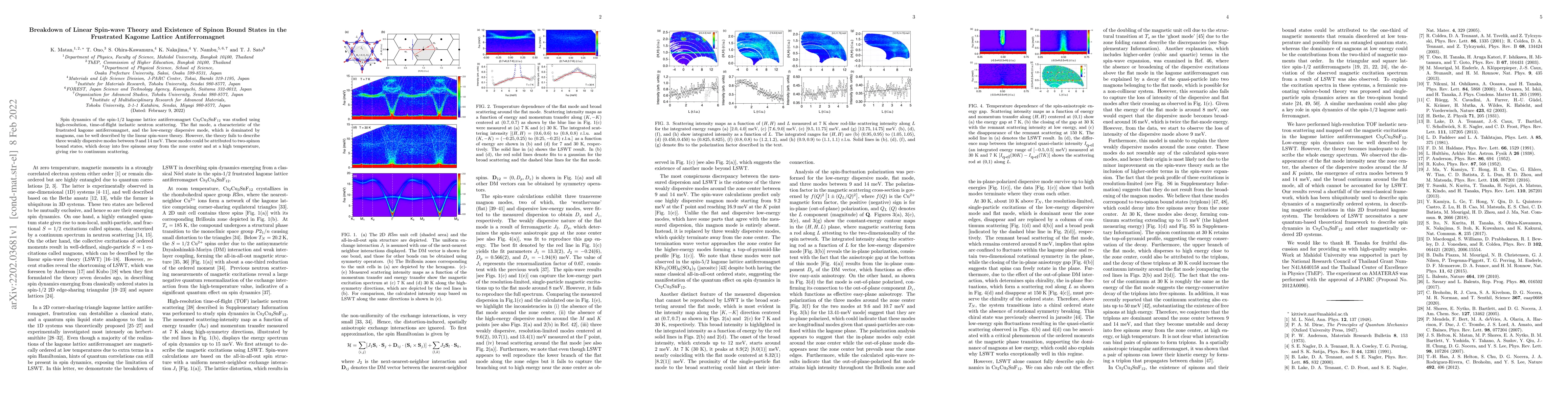 Thumbnail for Breakdown of Linear Spin-wave Theory and Existence of Spinon Bound
  States in the Frustrated Kagome Lattice Antiferromagnet