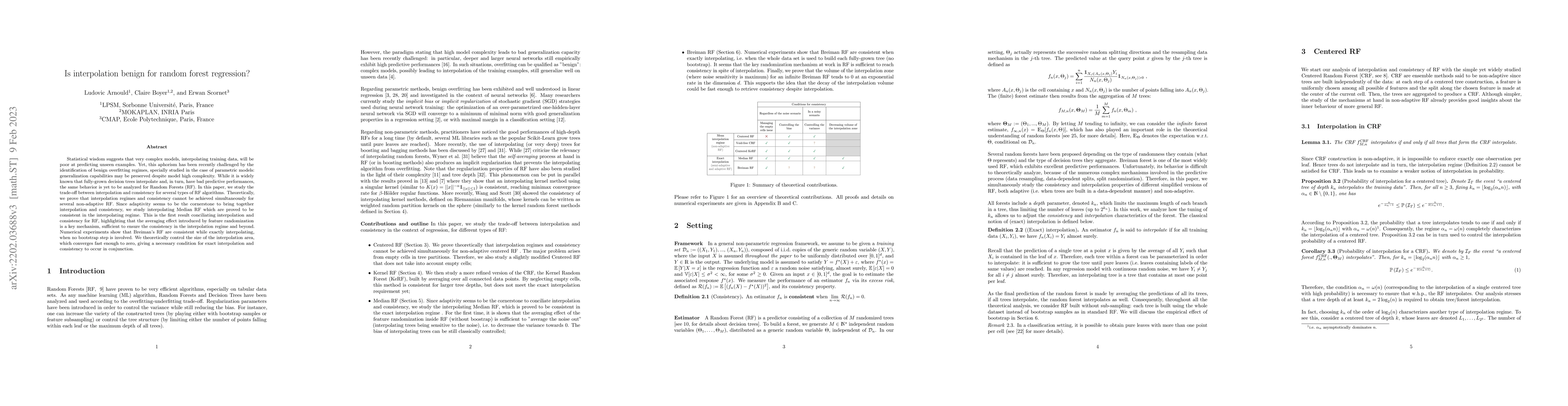 Thumbnail for Is interpolation benign for random forest regression?