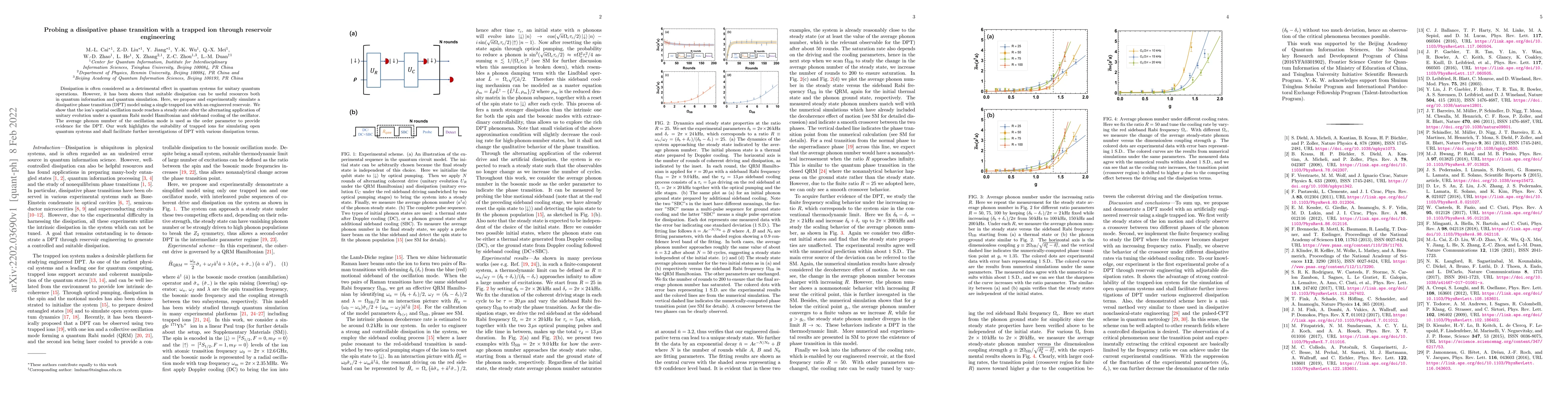 Thumbnail for Probing a dissipative phase transition with a trapped ion through
  reservoir engineering