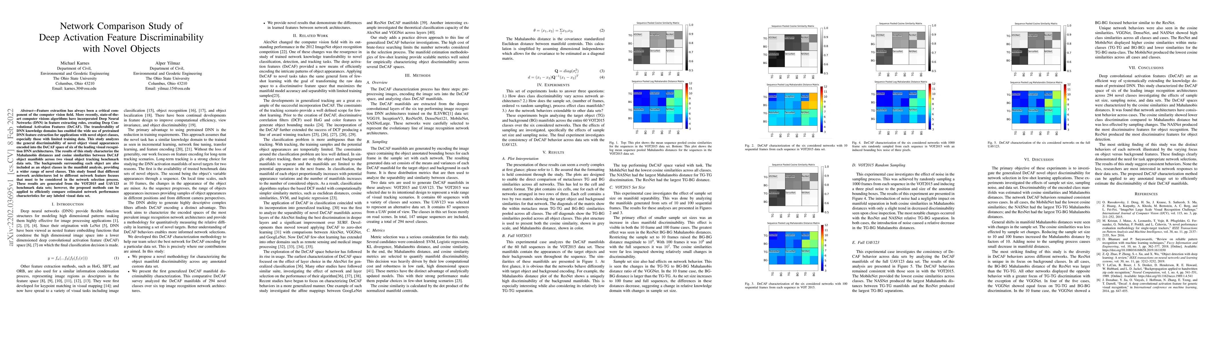 Thumbnail for Network Comparison Study of Deep Activation Feature Discriminability
  with Novel Objects