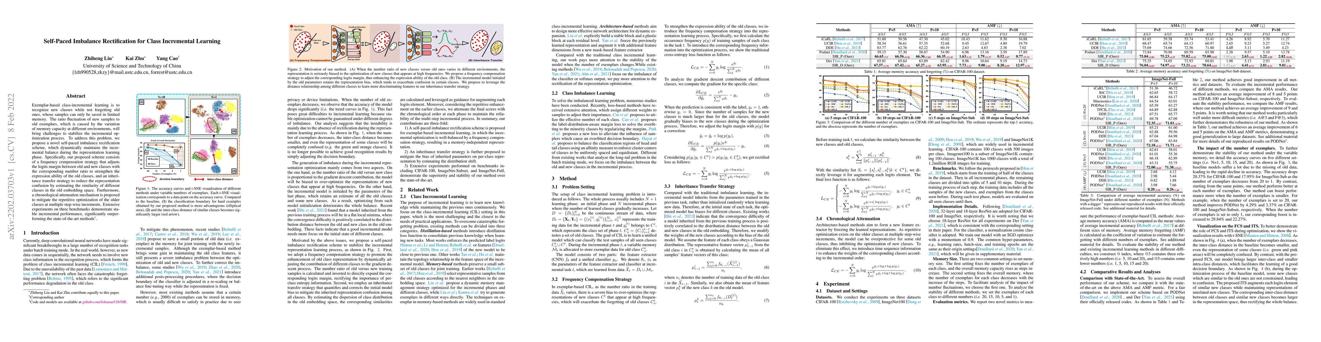 Thumbnail for Self-Paced Imbalance Rectification for Class Incremental Learning