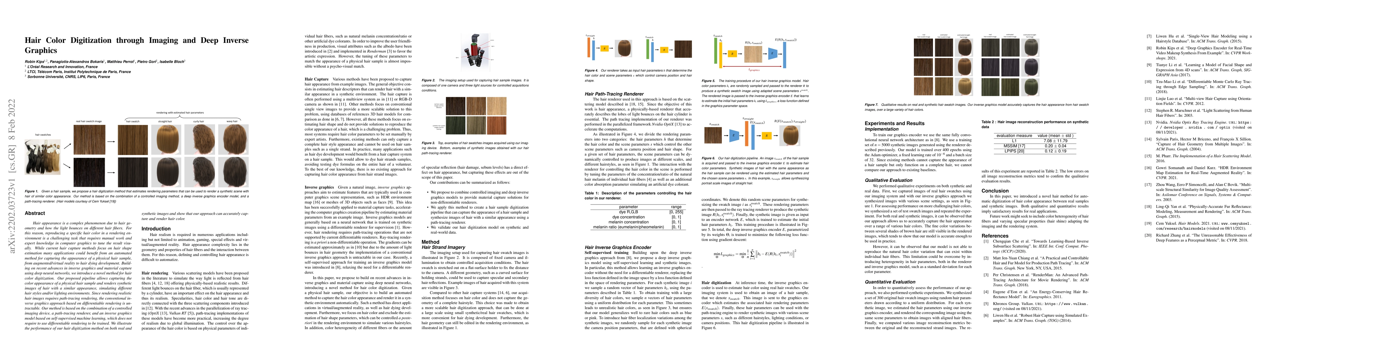 Thumbnail for Hair Color Digitization through Imaging and Deep Inverse Graphics