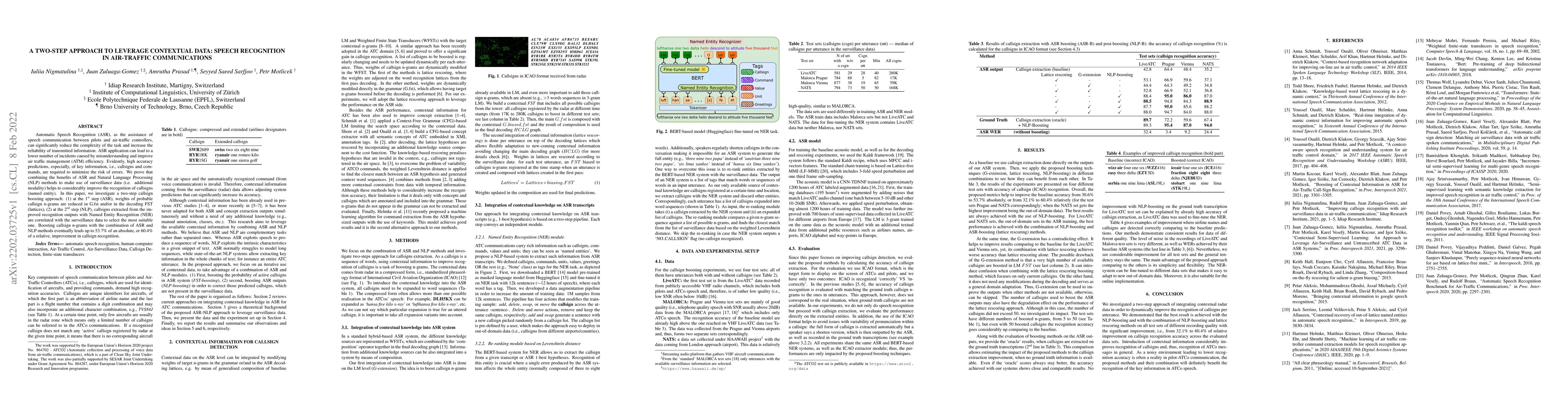 Thumbnail for A two-step approach to leverage contextual data: speech recognition in
  air-traffic communications