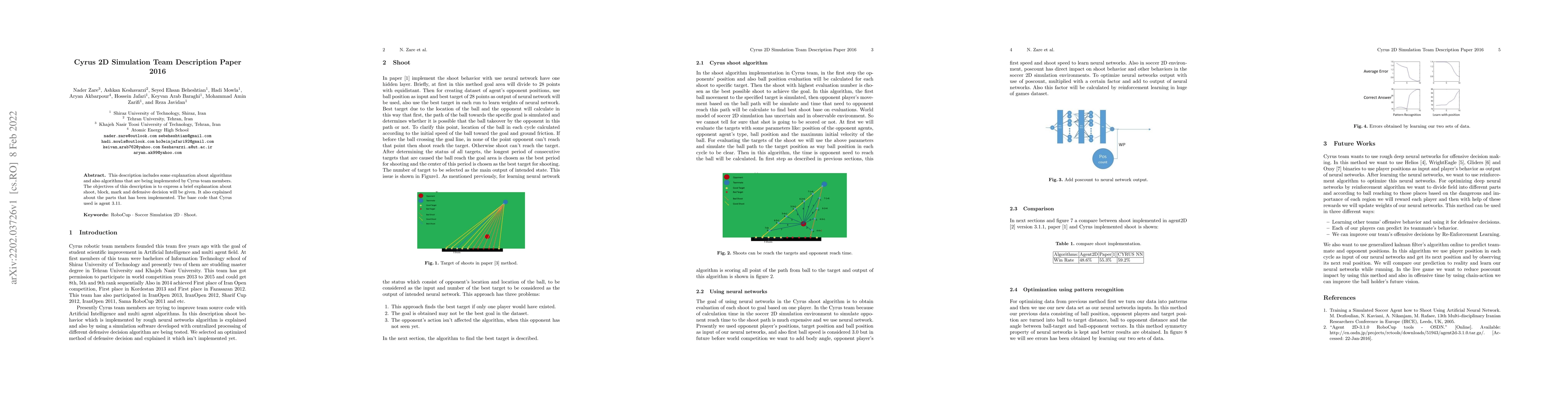 Thumbnail for Cyrus 2D Simulation Team Description Paper 2016