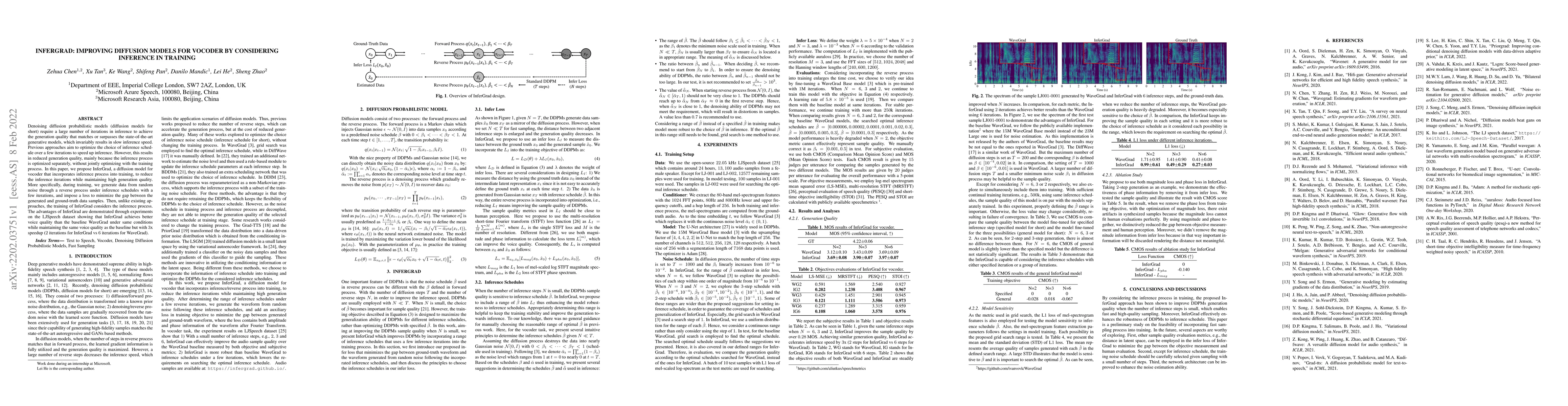 Thumbnail for InferGrad: Improving Diffusion Models for Vocoder by Considering
  Inference in Training