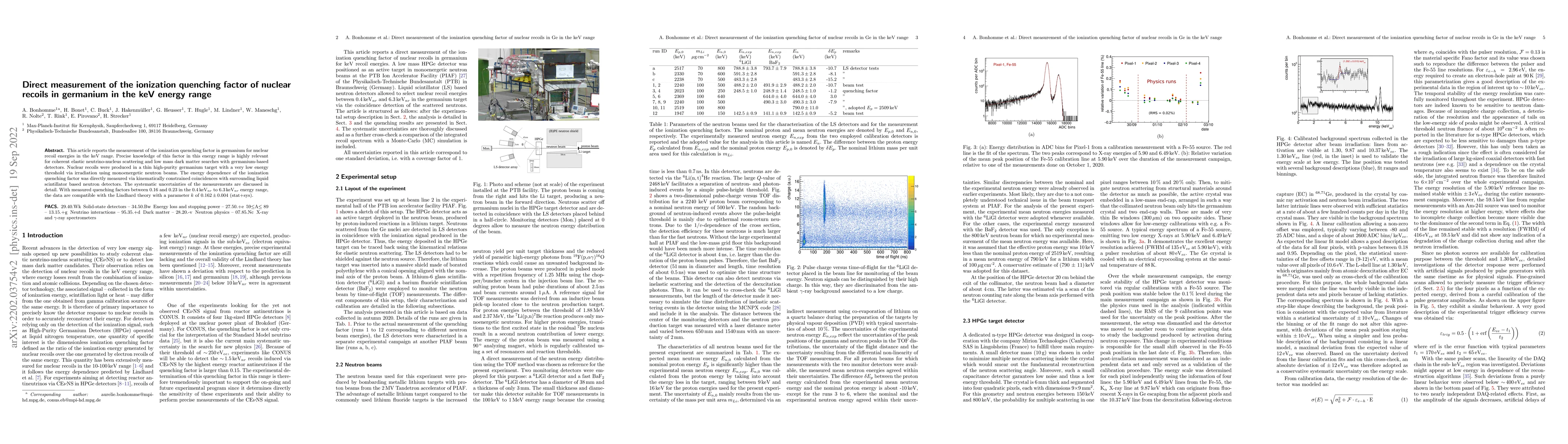 Thumbnail for Direct measurement of the ionization quenching factor of nuclear recoils
  in germanium in the keV energy range