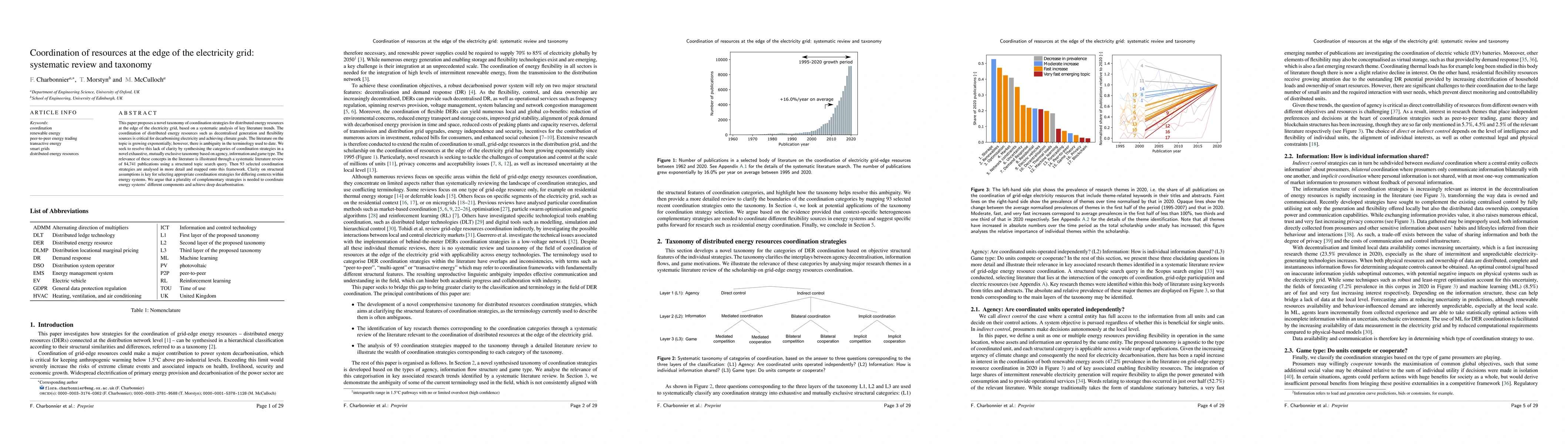 Thumbnail for Coordination of resources at the edge of the electricity grid:
  systematic review and taxonomy