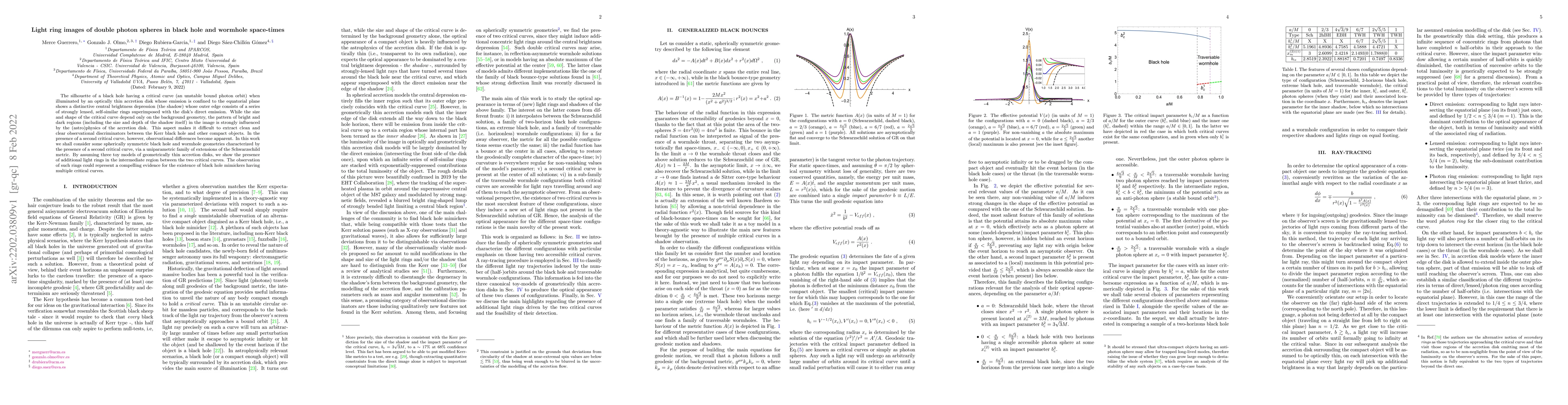 Thumbnail for Light ring images of double photon spheres in black hole and wormhole
  space-times
