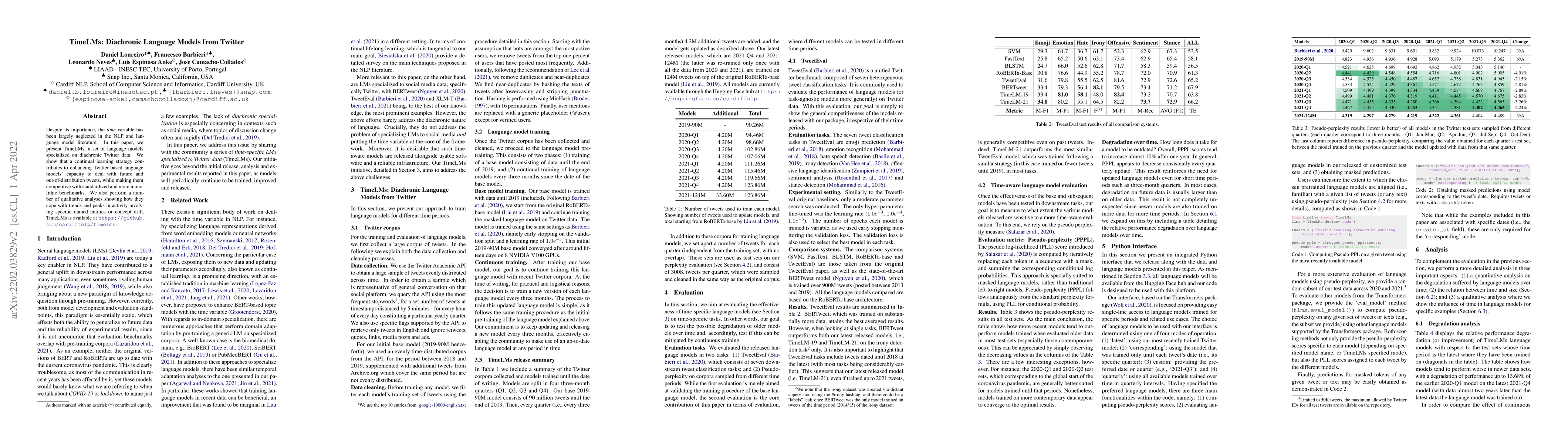 Thumbnail for TimeLMs: Diachronic Language Models from Twitter
