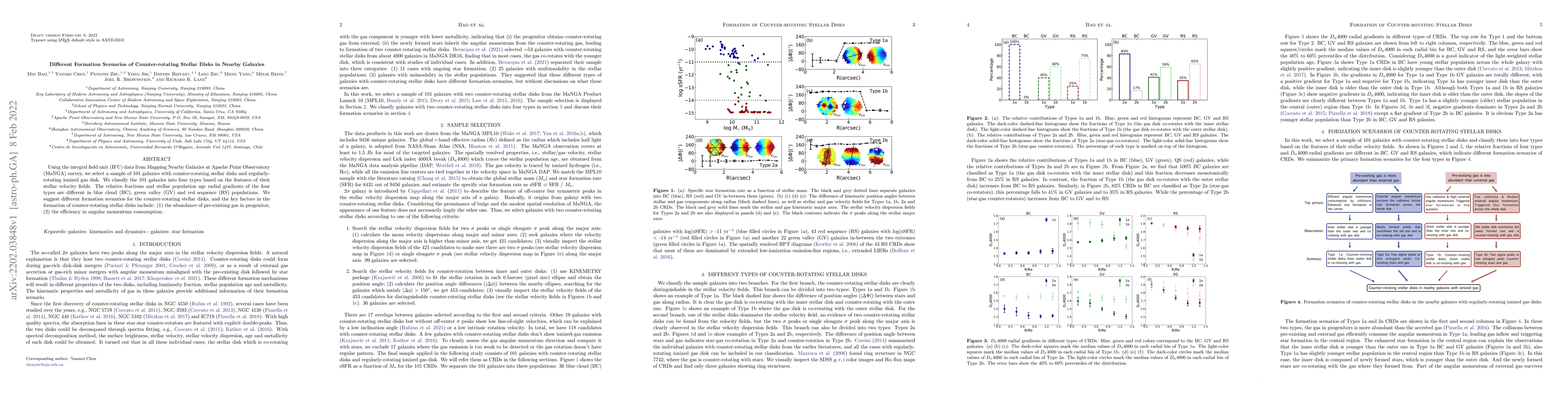 Thumbnail for Different Formation Scenarios of Counter-rotating Stellar Disks in
  Nearby Galaxies