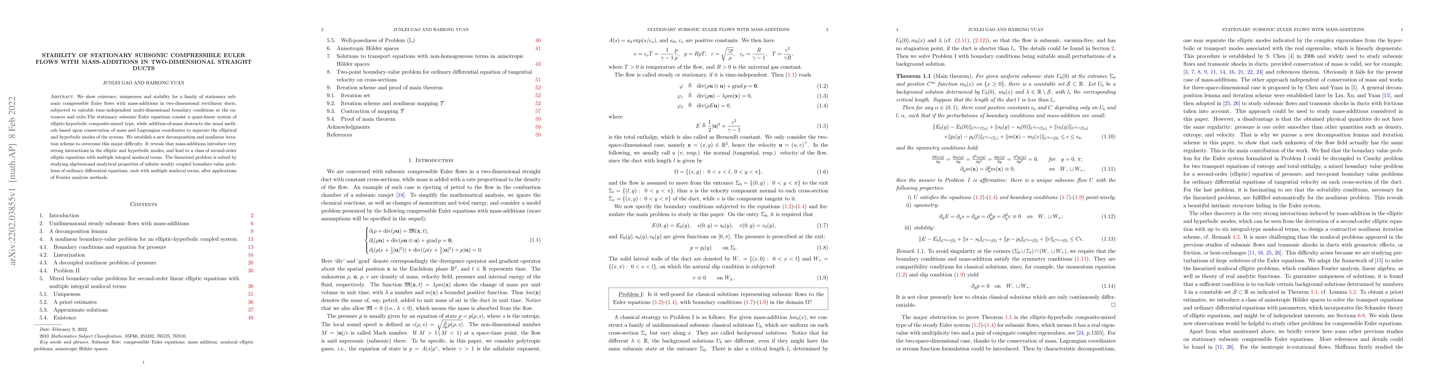 Thumbnail for Stability of Stationary Subsonic Compressible Euler Flows with
  Mass-Additions in Two-Dimensional Straight Ducts