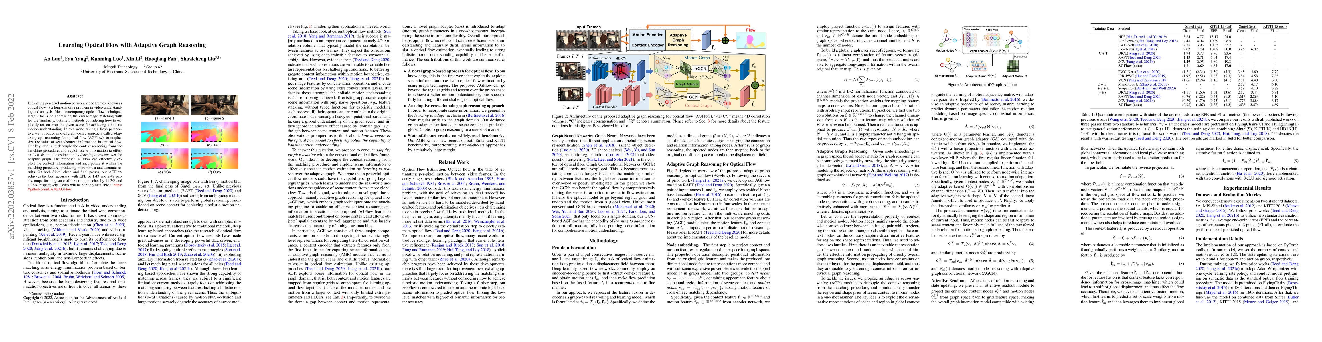 Thumbnail for Learning Optical Flow with Adaptive Graph Reasoning