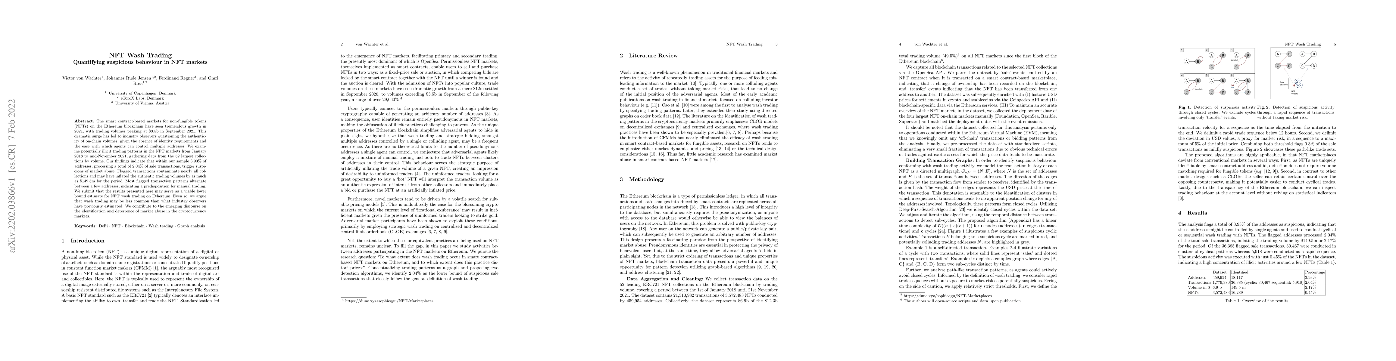 Thumbnail for NFT Wash Trading: Quantifying suspicious behaviour in NFT markets