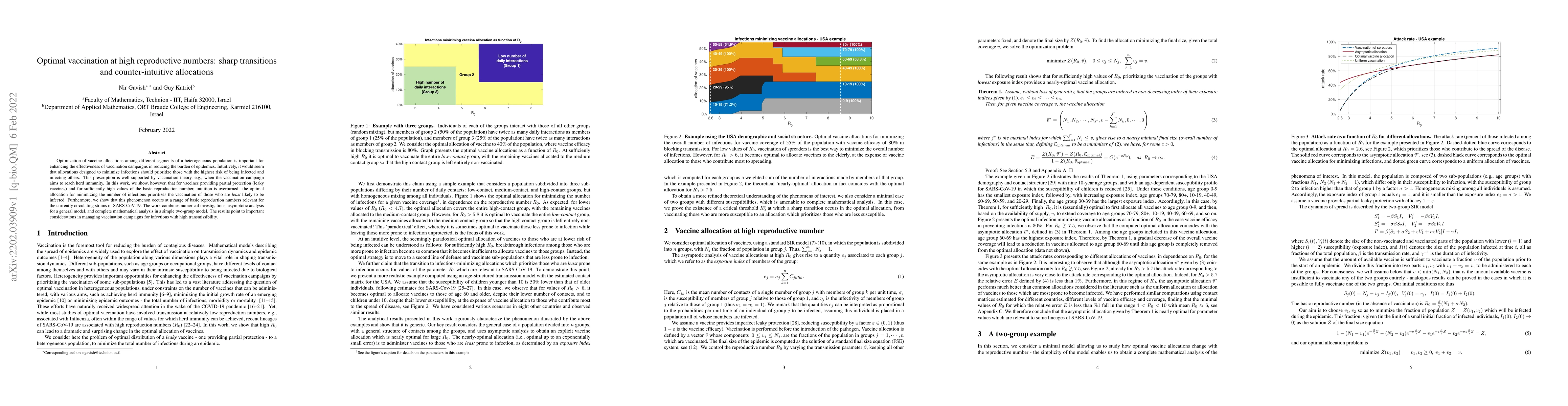 Thumbnail for Optimal vaccination at high reproductive numbers: sharp transitions and
  counter-intuitive allocations