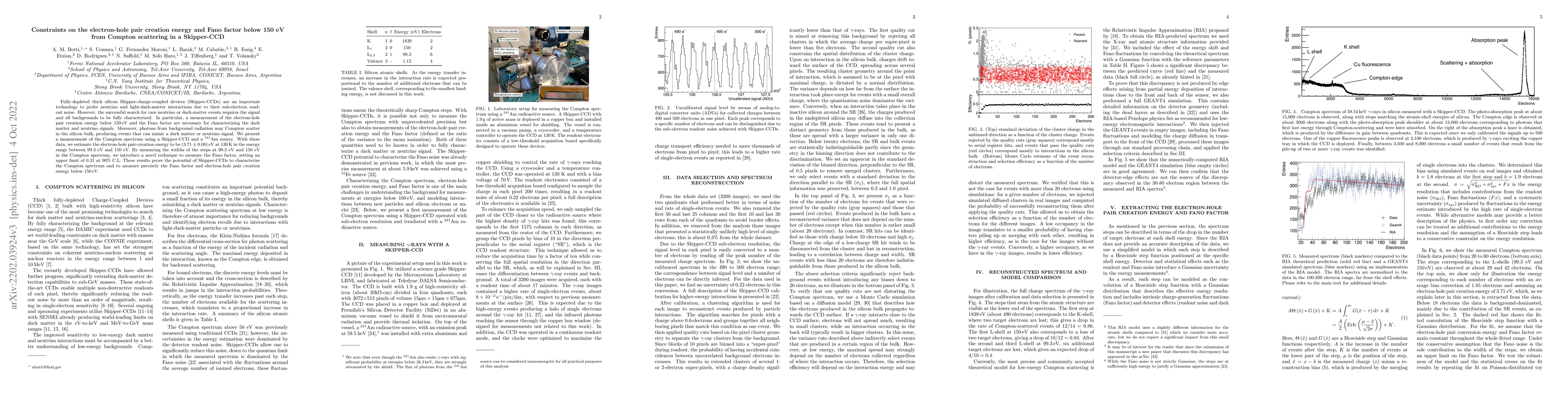 Thumbnail for Constraints on the electron-hole pair creation energy and Fano factor
  below 150 eV from Compton scattering in a Skipper-CCD