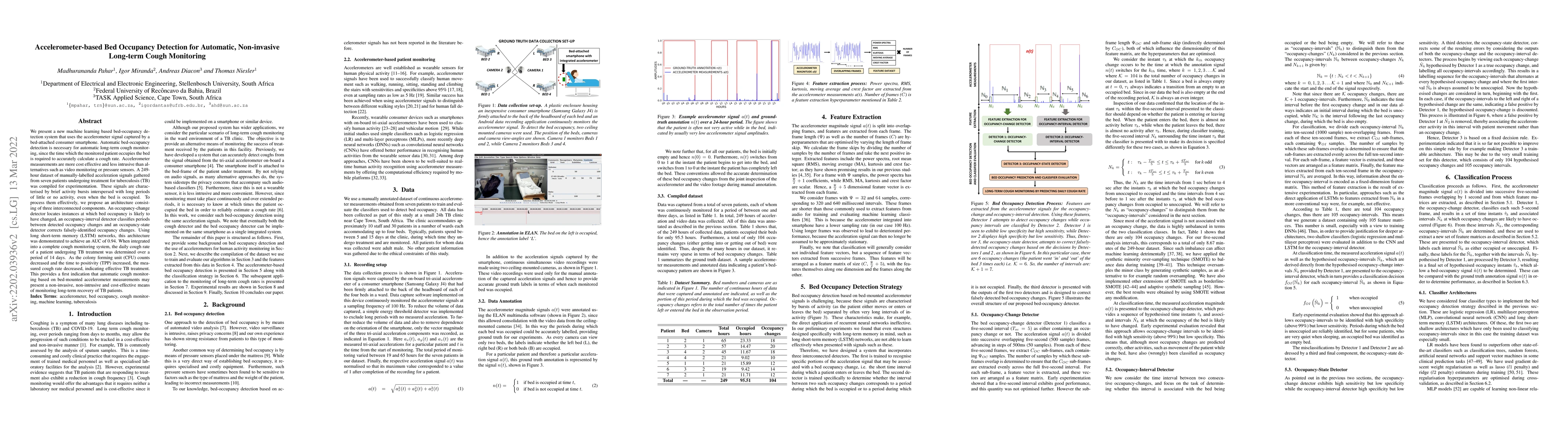 Thumbnail for Accelerometer-based Bed Occupancy Detection for Automatic, Non-invasive
  Long-term Cough Monitoring