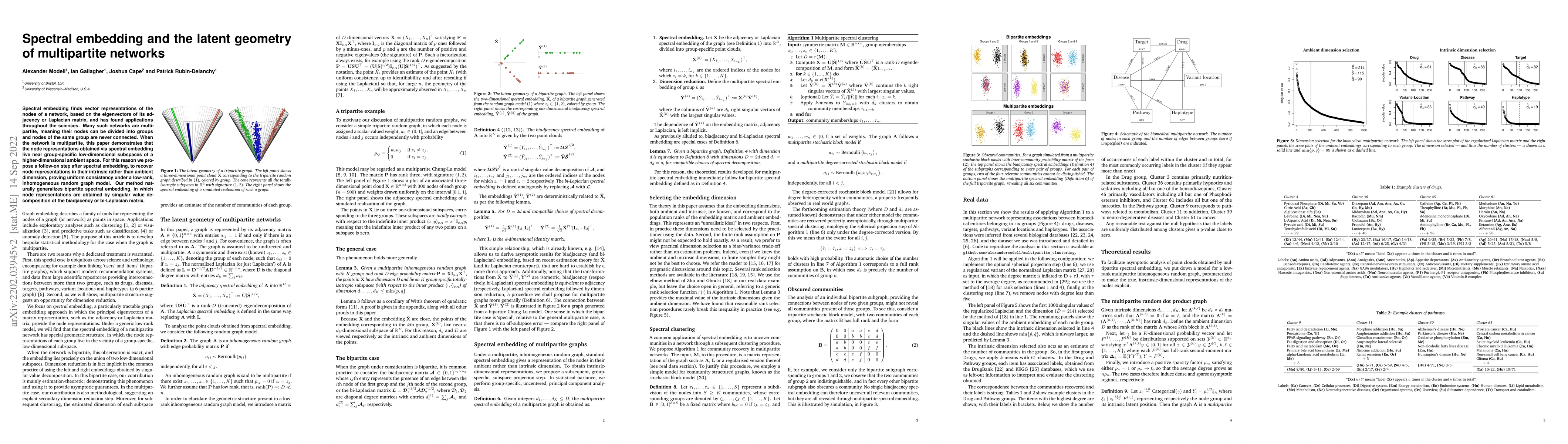 Thumbnail for Spectral embedding and the latent geometry of multipartite networks