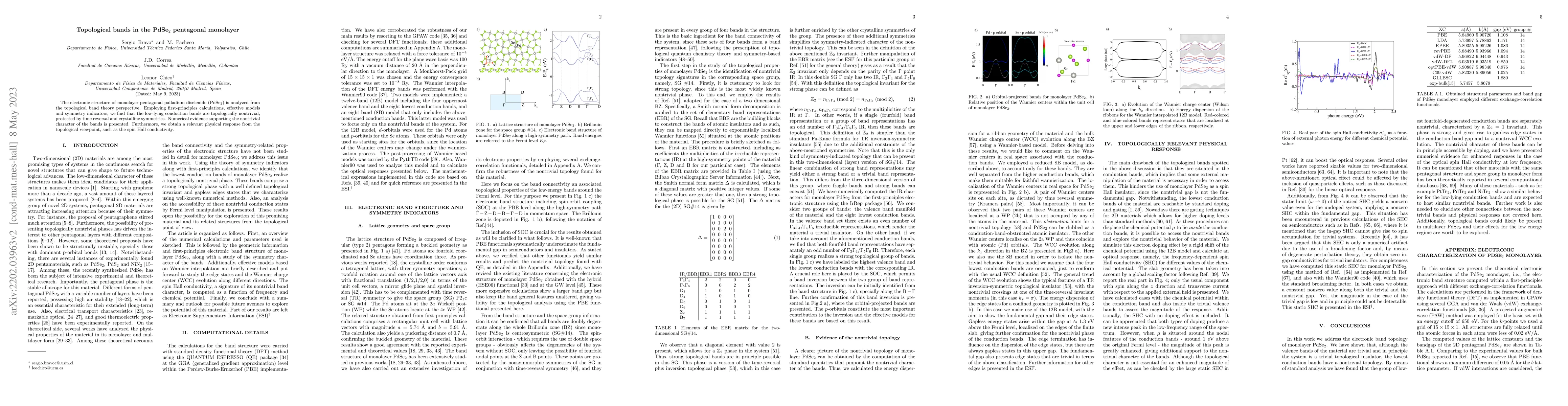 Thumbnail for Topological bands in the PdSe$_2$ pentagonal monolayer