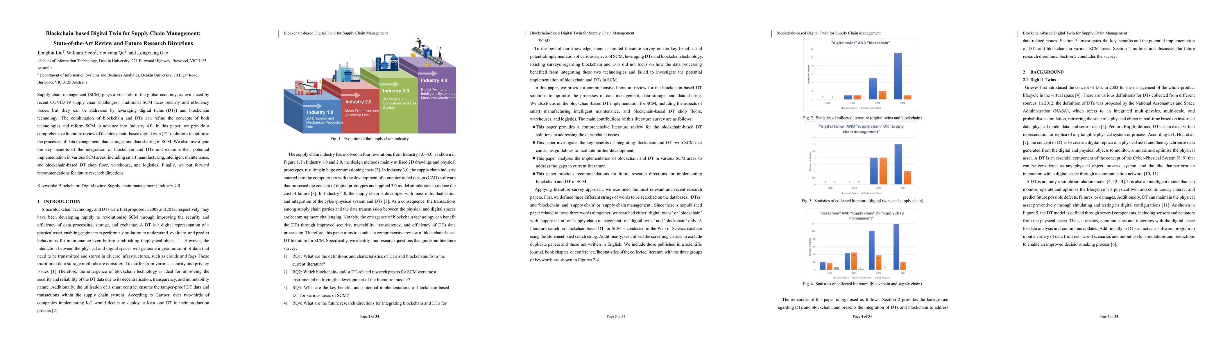 Thumbnail for Blockchain-based Digital Twin for Supply Chain Management:
  State-of-the-Art Review and Future Research Directions