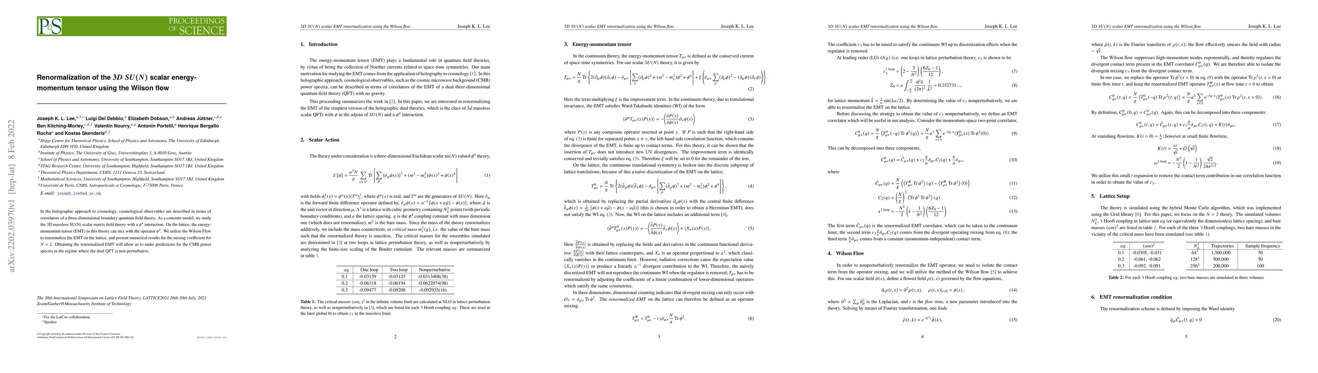 Thumbnail for Renormalization of the $3D$ $SU(N)$ scalar energy-momentum tensor using
  the Wilson flow