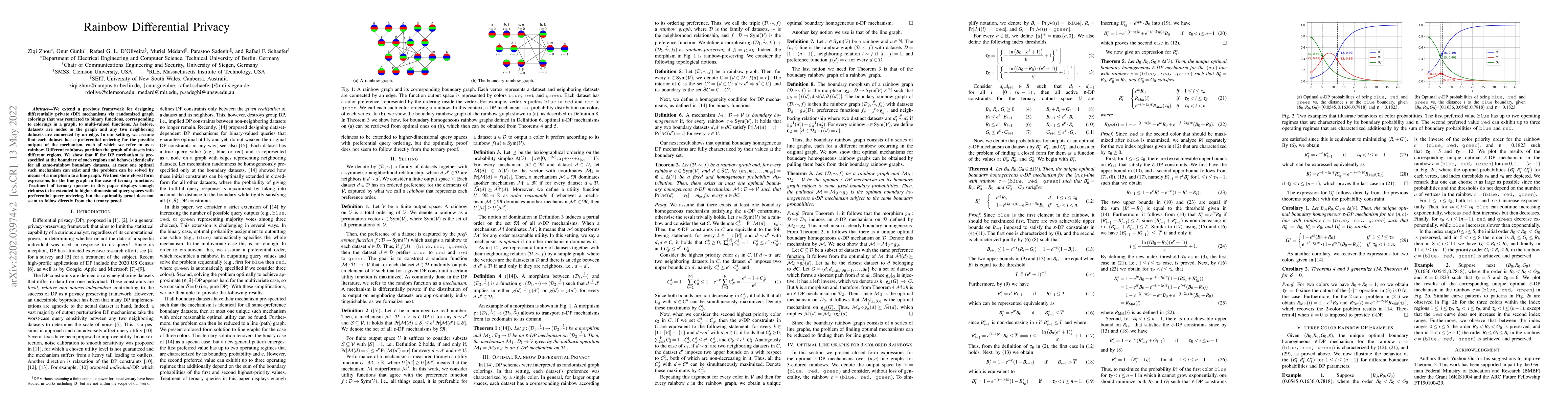 Thumbnail for Rainbow Differential Privacy