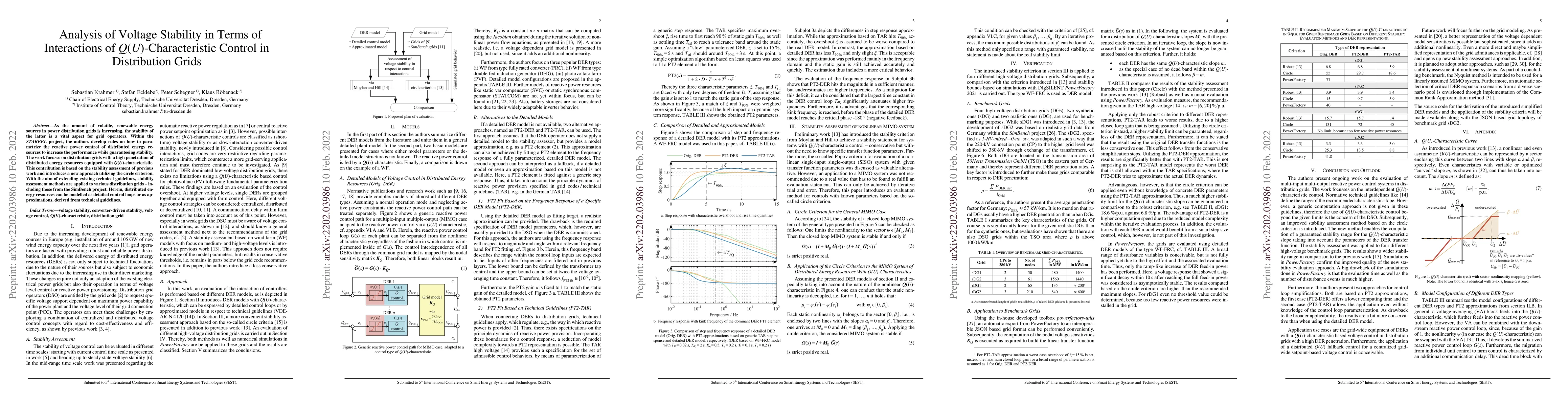 Thumbnail for Analysis of Voltage Stability in Terms of Interactions of
  Q(U)-Characteristic Control in Distribution Grids