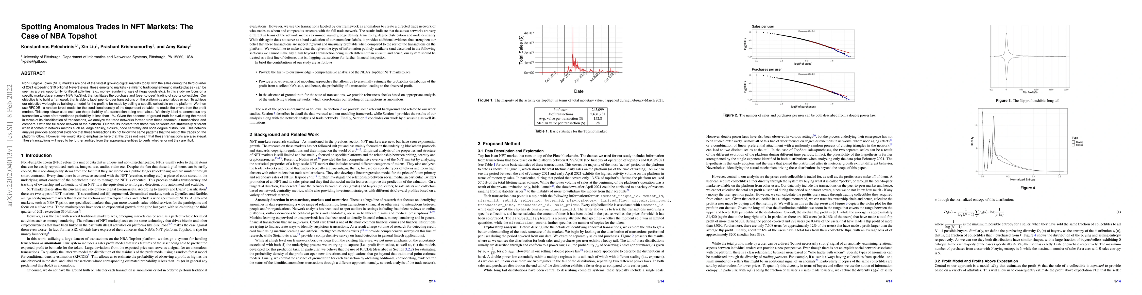 Thumbnail for Spotting Anomalous Trades in NFT Markets: The Case of NBA Topshot
