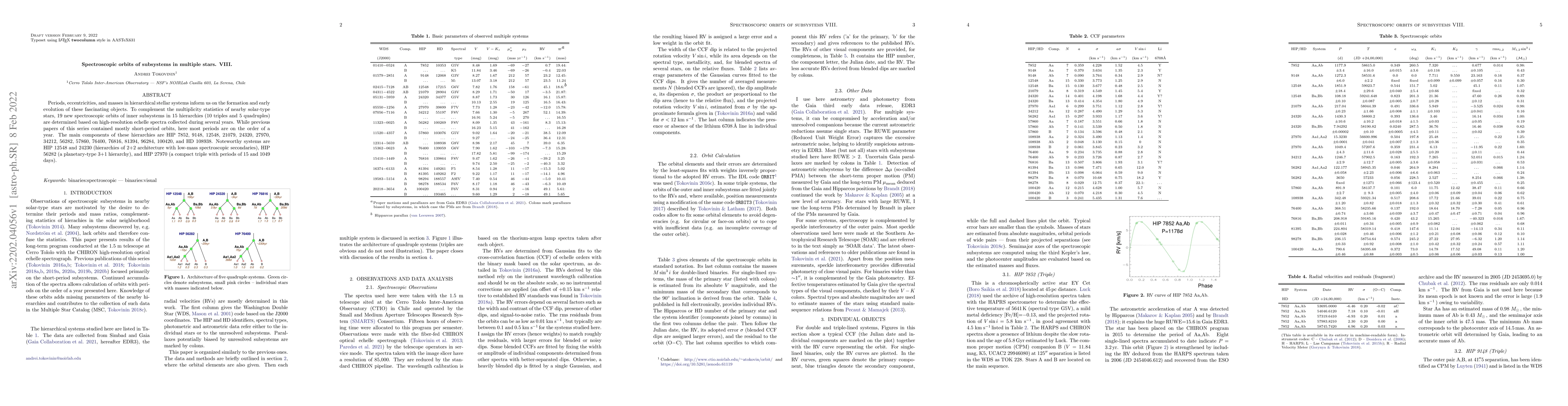 Thumbnail for Spectroscopic orbits of subsystems in multiple stars. VIII