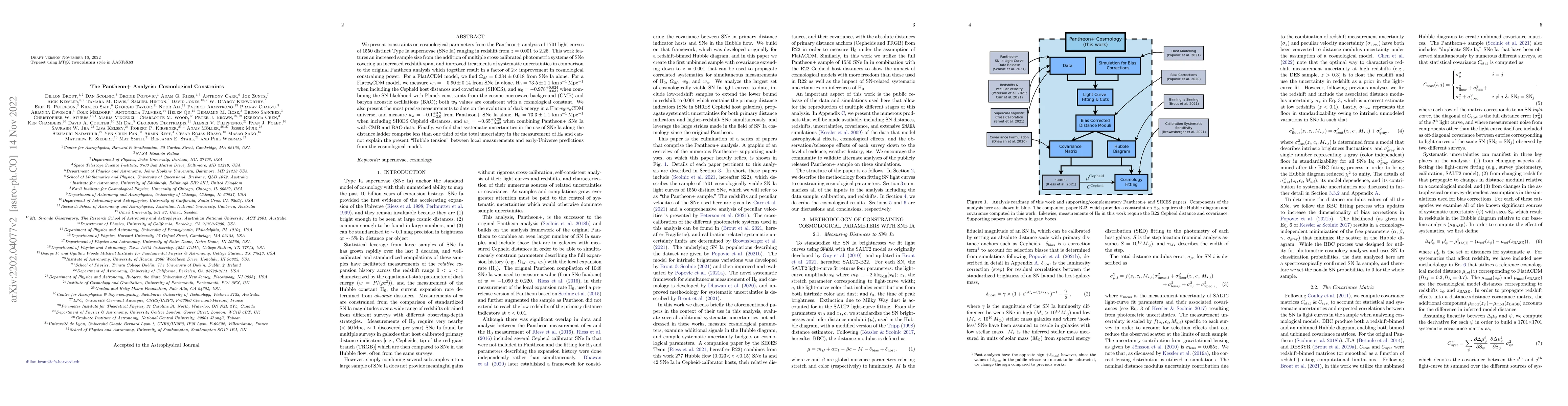 Thumbnail for The Pantheon+ Analysis: Cosmological Constraints