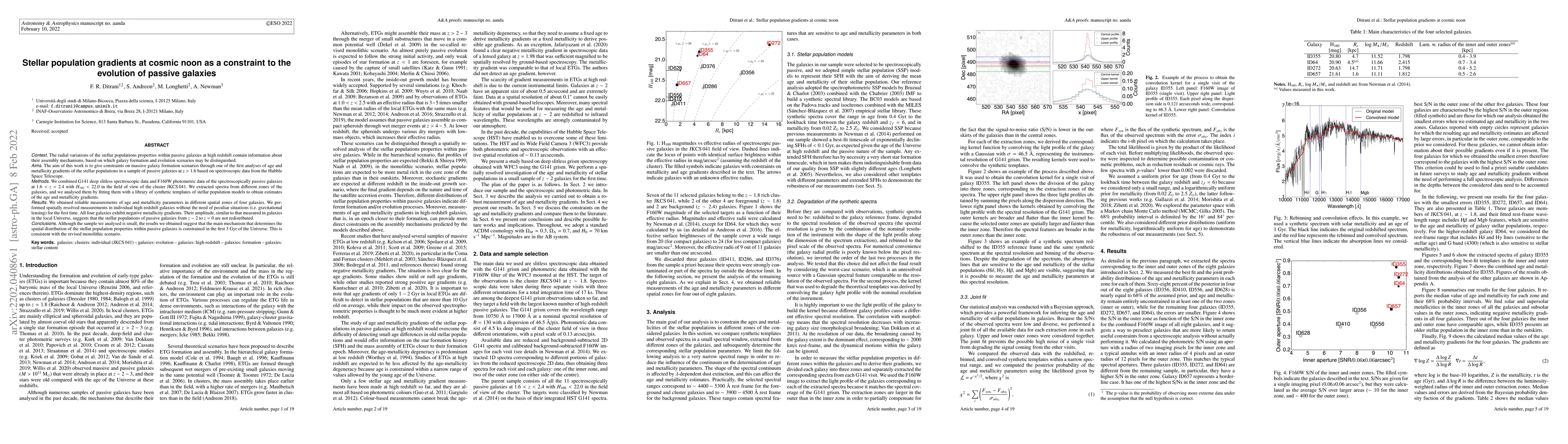Thumbnail for Stellar population gradients at cosmic noon as a constraint to the
  evolution of passive galaxies