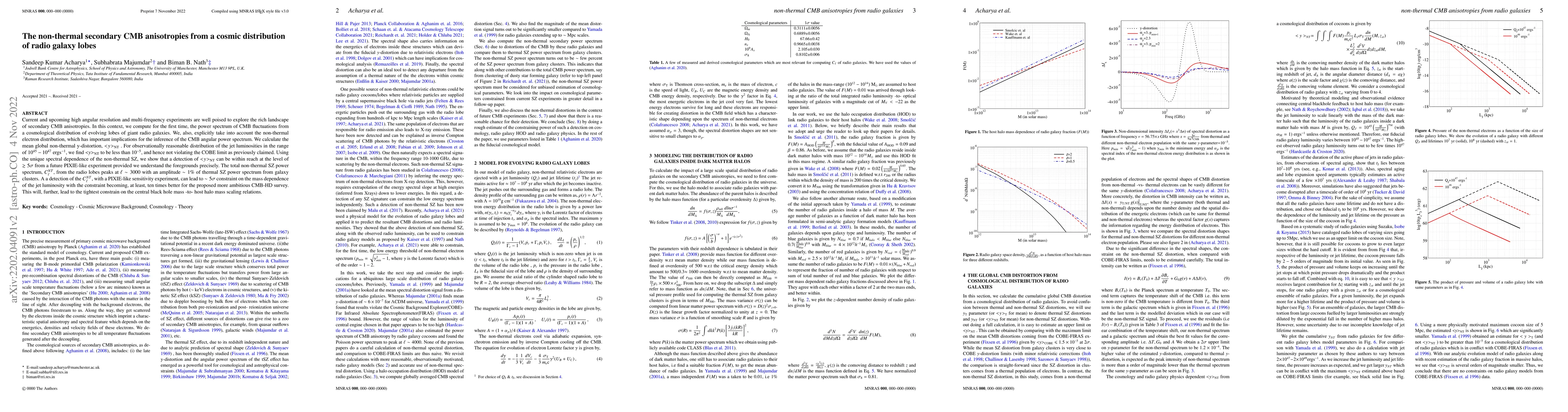 Thumbnail for The non-thermal secondary CMB anisotropies from a cosmic distribution of
  radio galaxy lobes