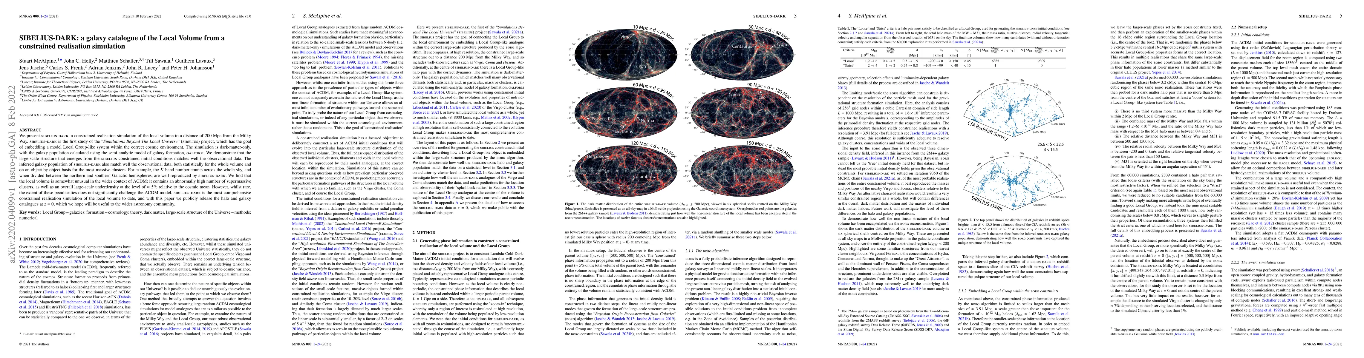 Thumbnail for SIBELIUS-DARK: a galaxy catalogue of the Local Volume from a constrained
  realisation simulation
