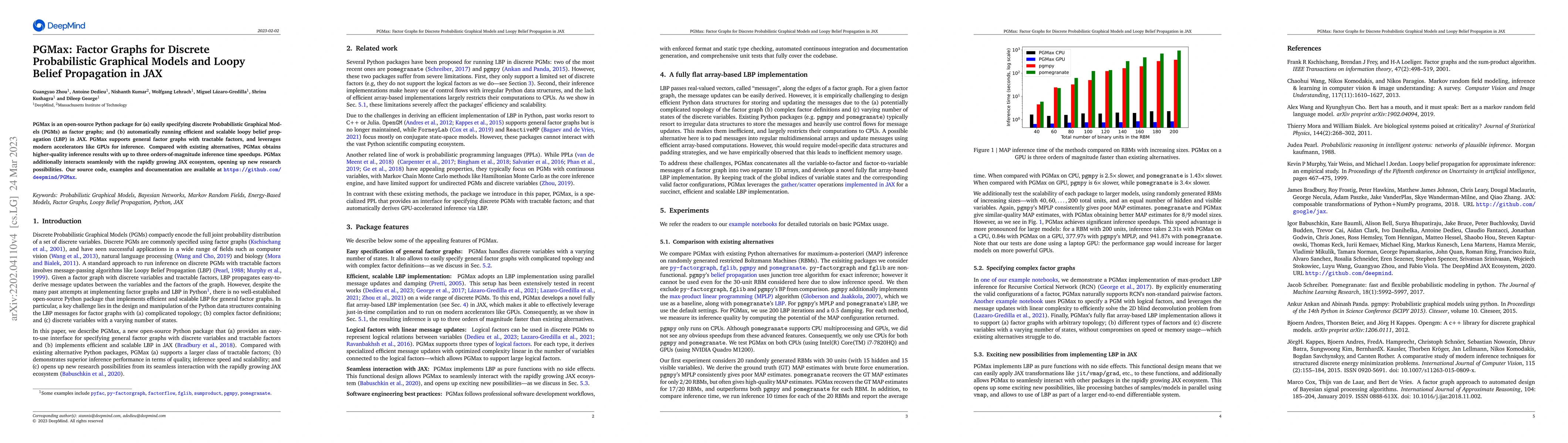 Thumbnail for PGMax: Factor Graphs for Discrete Probabilistic Graphical Models and
  Loopy Belief Propagation in JAX