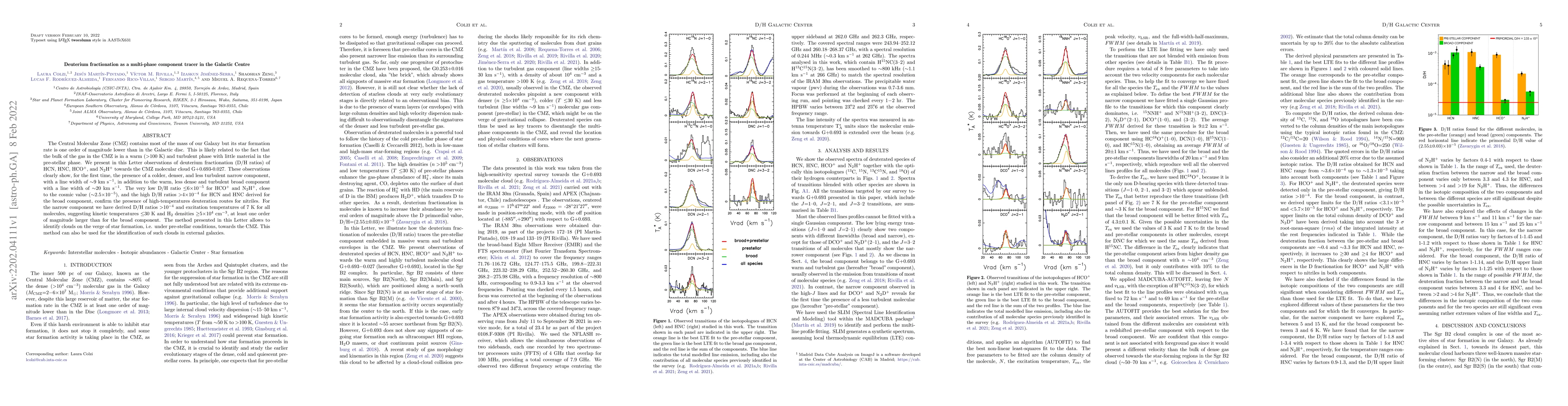 Thumbnail for Deuterium fractionation as a multi-phase component tracer in the
  Galactic Centre