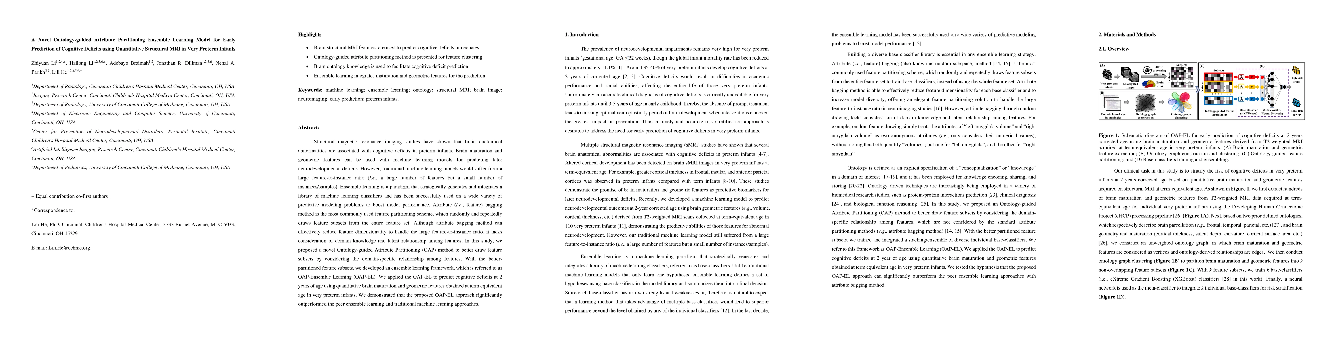 Thumbnail for A Novel Ontology-guided Attribute Partitioning Ensemble Learning Model
  for Early Prediction of Cognitive Deficits using Quantitative Structural MRI
  in Very Preterm Infants