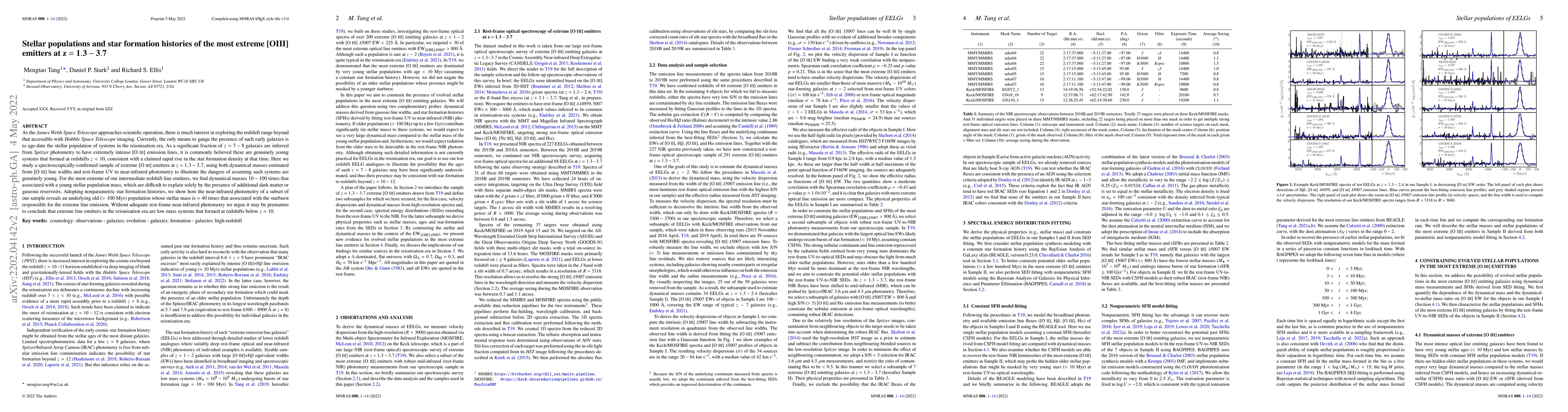 Thumbnail for Stellar populations and star formation histories of the most extreme
  [OIII] emitters at $z=1.3-3.7$