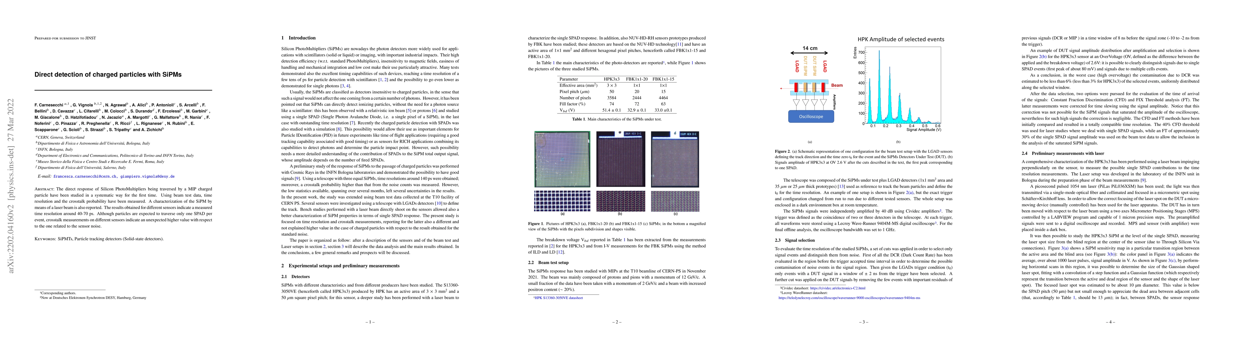Thumbnail for Direct detection of charged particles with SiPMs