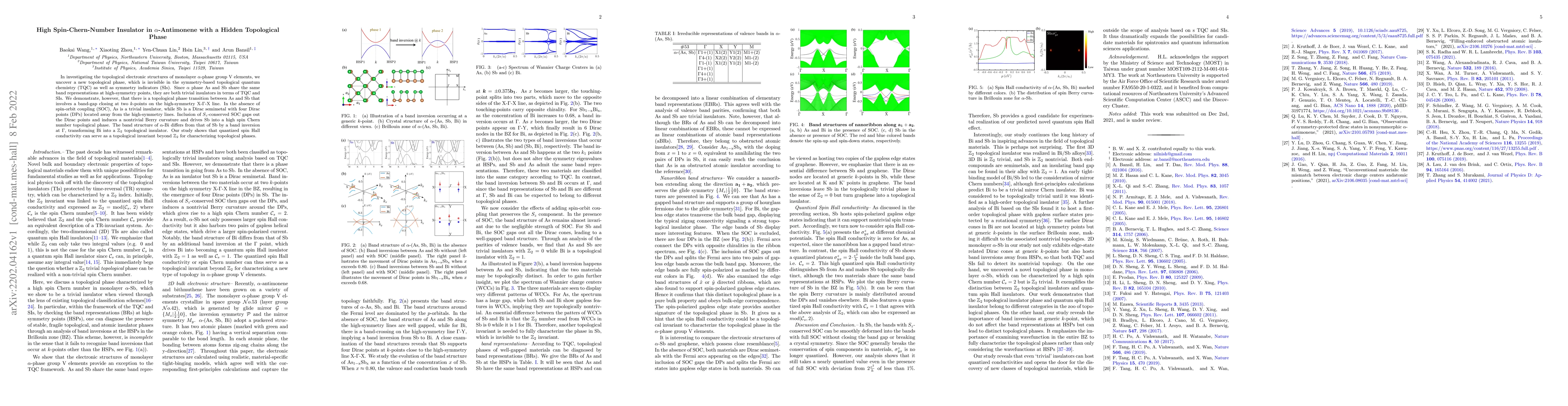 Thumbnail for High Spin-Chern-Number Insulator in $\alpha$-Antimonene with a Hidden
  Topological Phase