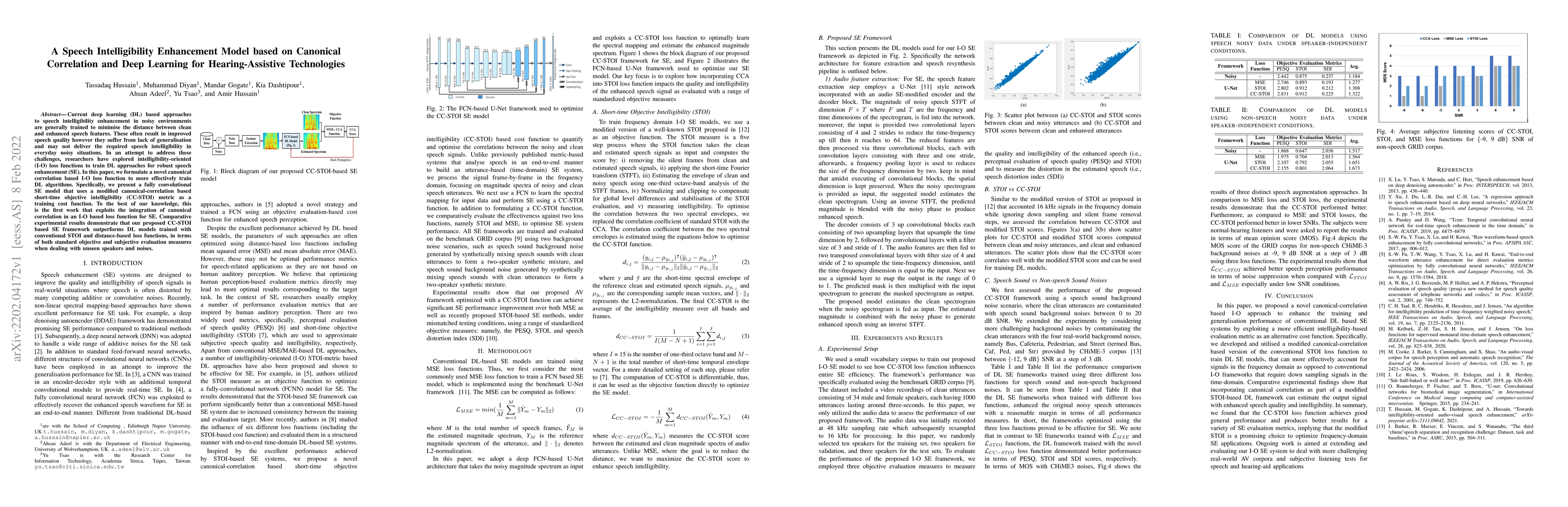 Thumbnail for A Speech Intelligibility Enhancement Model based on Canonical
  Correlation and Deep Learning for Hearing-Assistive Technologies