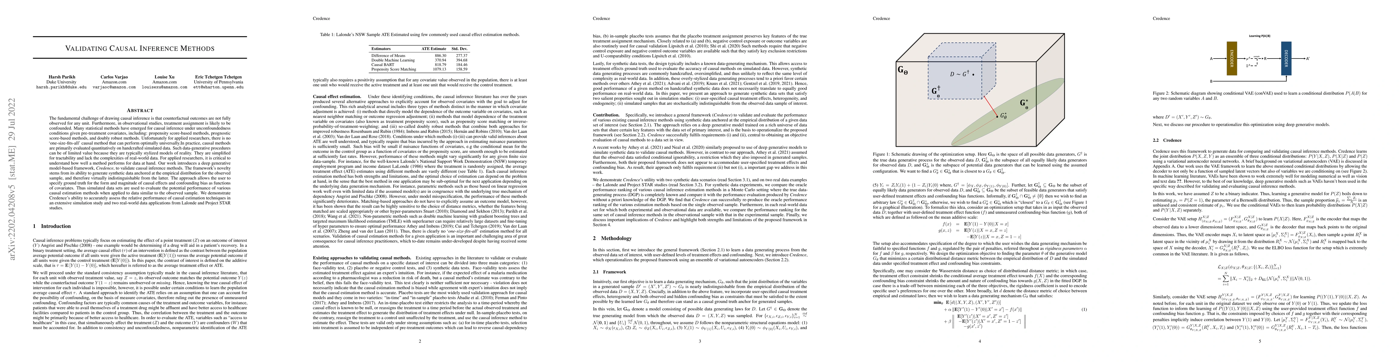 Thumbnail for Validating Causal Inference Methods