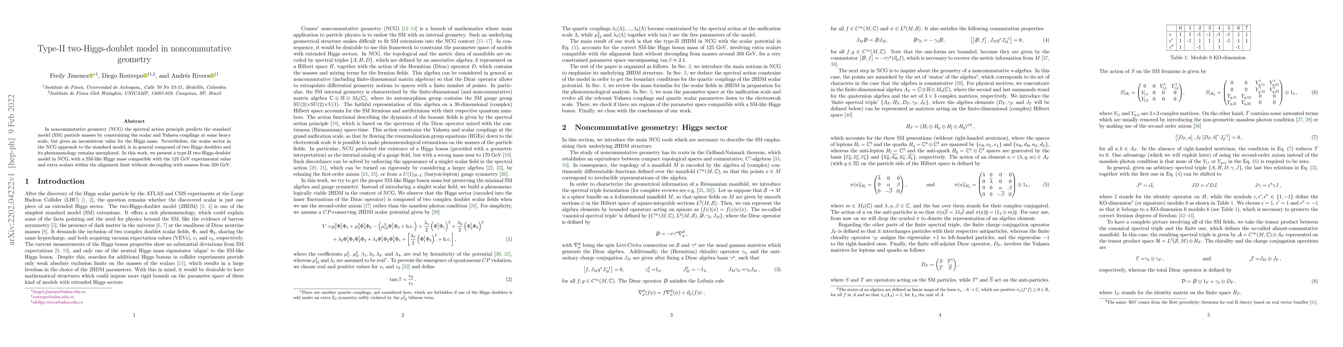 Thumbnail for Type-II two-Higgs-doublet model in noncommutative geometry