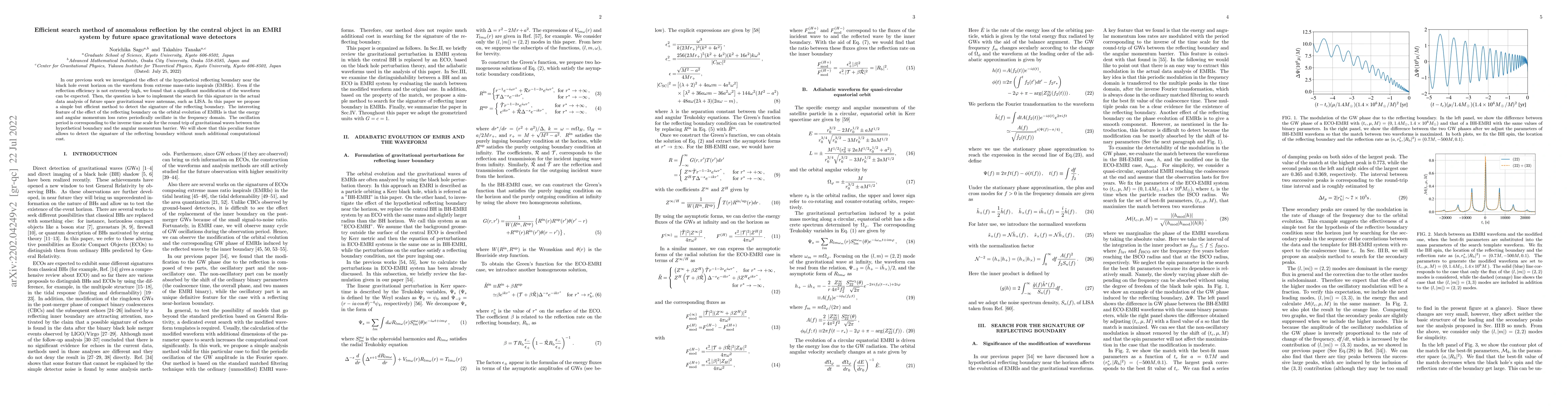 Thumbnail for Efficient search method of anomalous reflection by the central object in
  an EMRI system by future space gravitational wave detectors